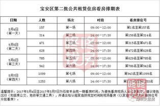 京牌集京牌长租避坑指南：老司机教你如何省心省力拿北京车牌