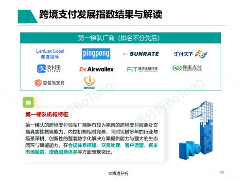 京牌集京牌出售不是你想的那样！老司机告诉你真正该关注的核心要点