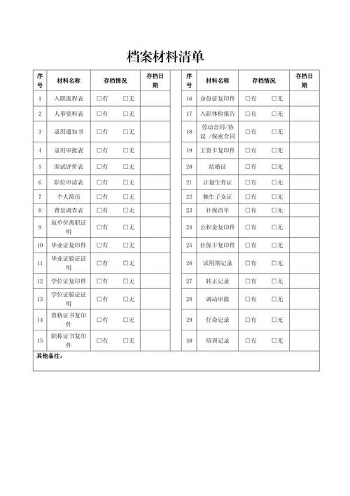 京牌集京牌过户2025公户最新政策办理流程：老司机教你避开这些坑