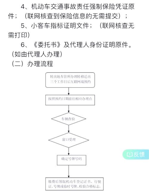 京牌集北京车指标公户转让，公司二手车转让：2023最新政策下的合规操作指南