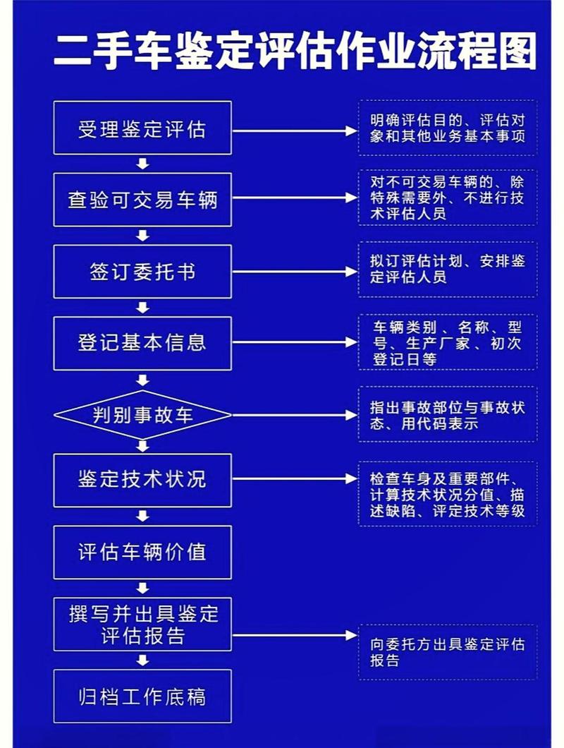 京牌集北京牌照新能源车转让及价格：小白必看的避坑指南