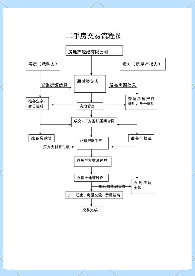 京牌集北京车牌公户三年五年租赁费用知多少？小白必看